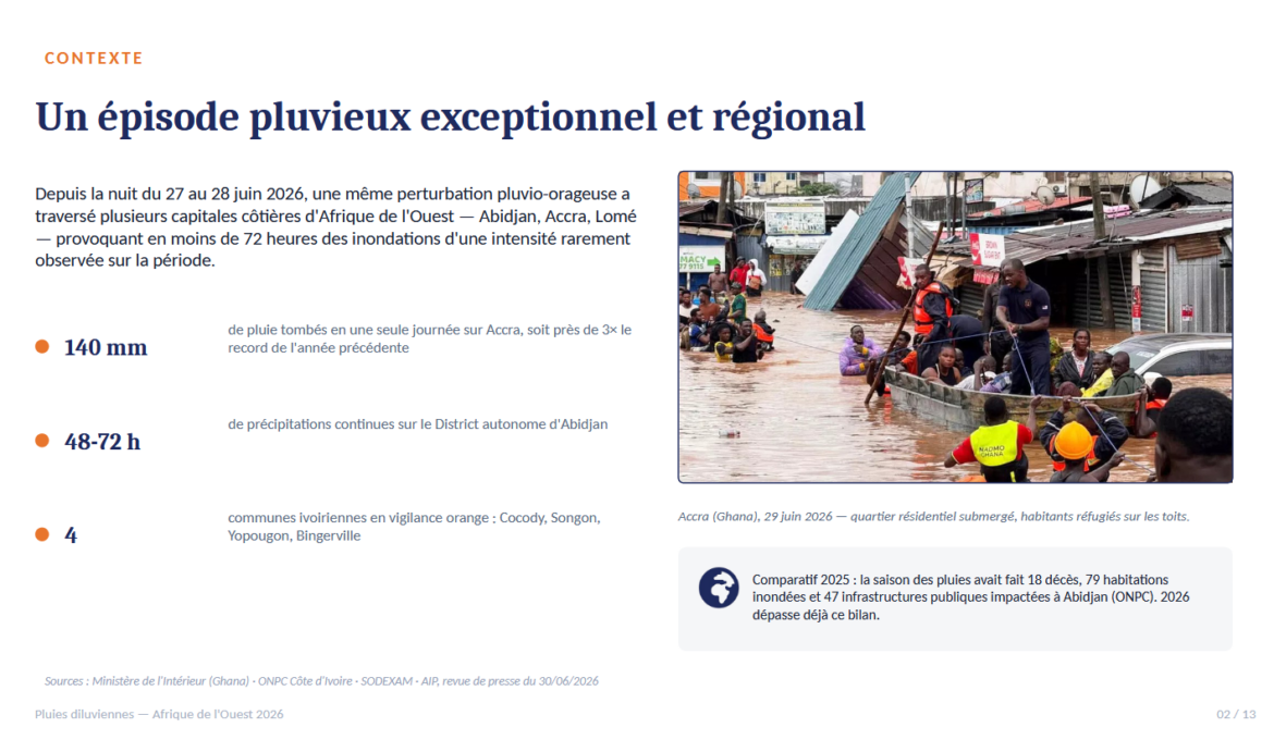 Pluies_diluviennes_CIV_2