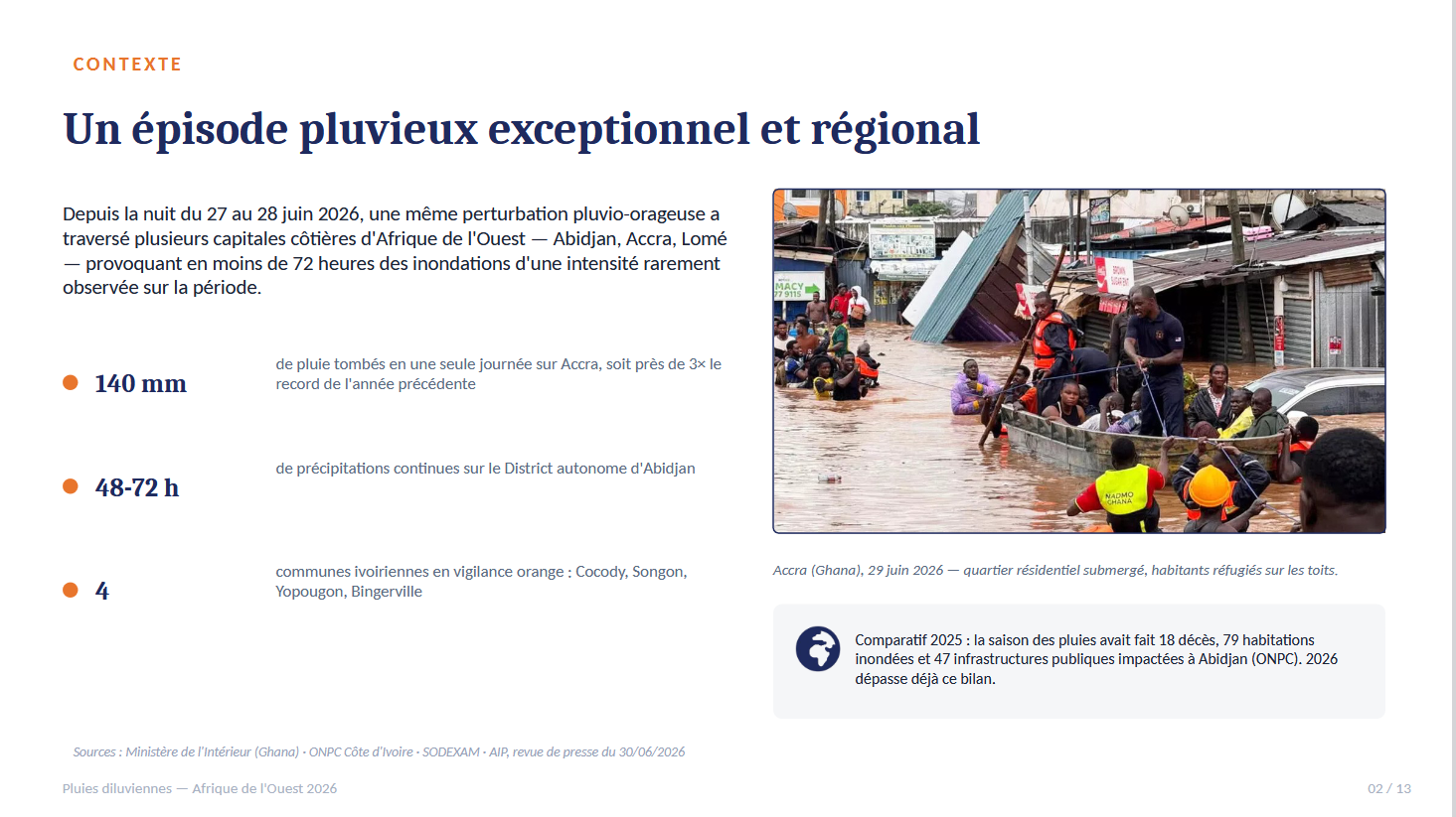 Pluies_diluviennes_CIV_2