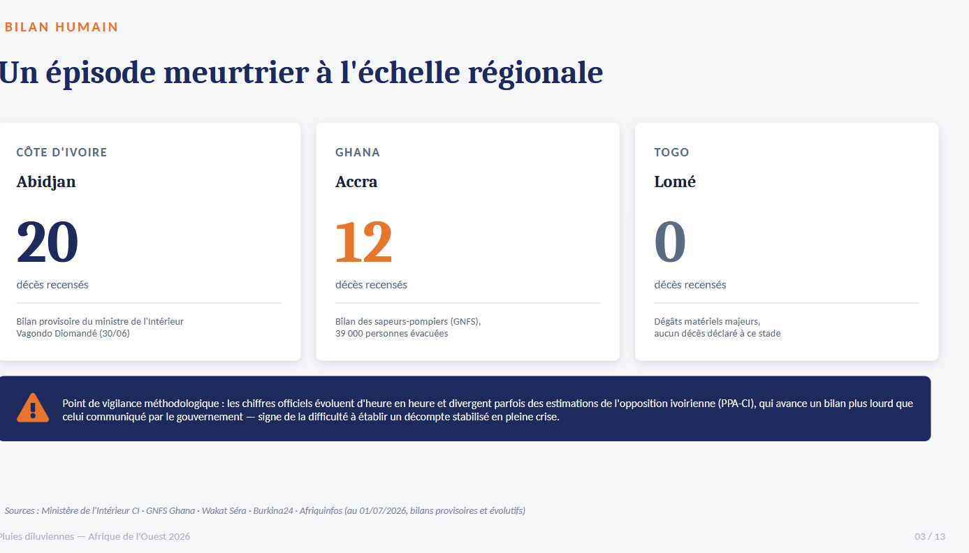 Pluies_diluviennes_CIV_3