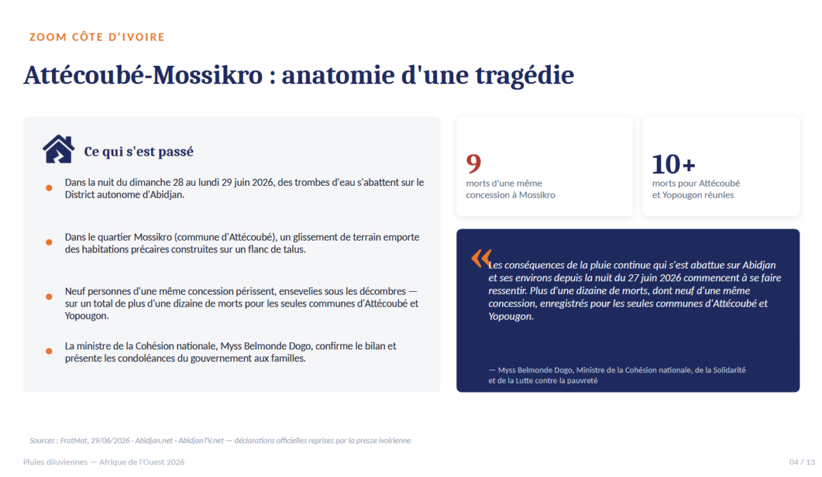 Pluies_diluviennes_CIV_4