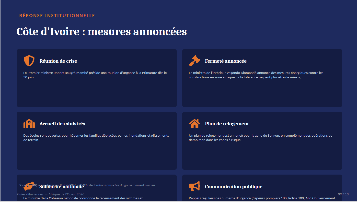 Pluies_diluviennes_CIV_9