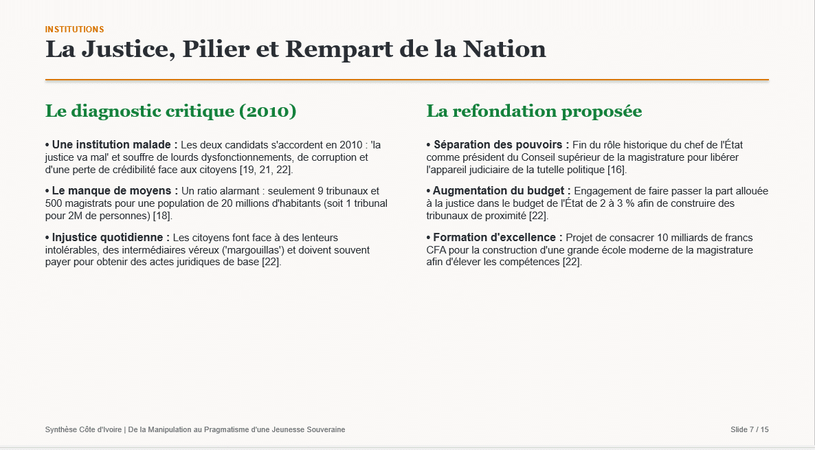 Jeunesse_Ivoirienne_Espoir_Prado_7
