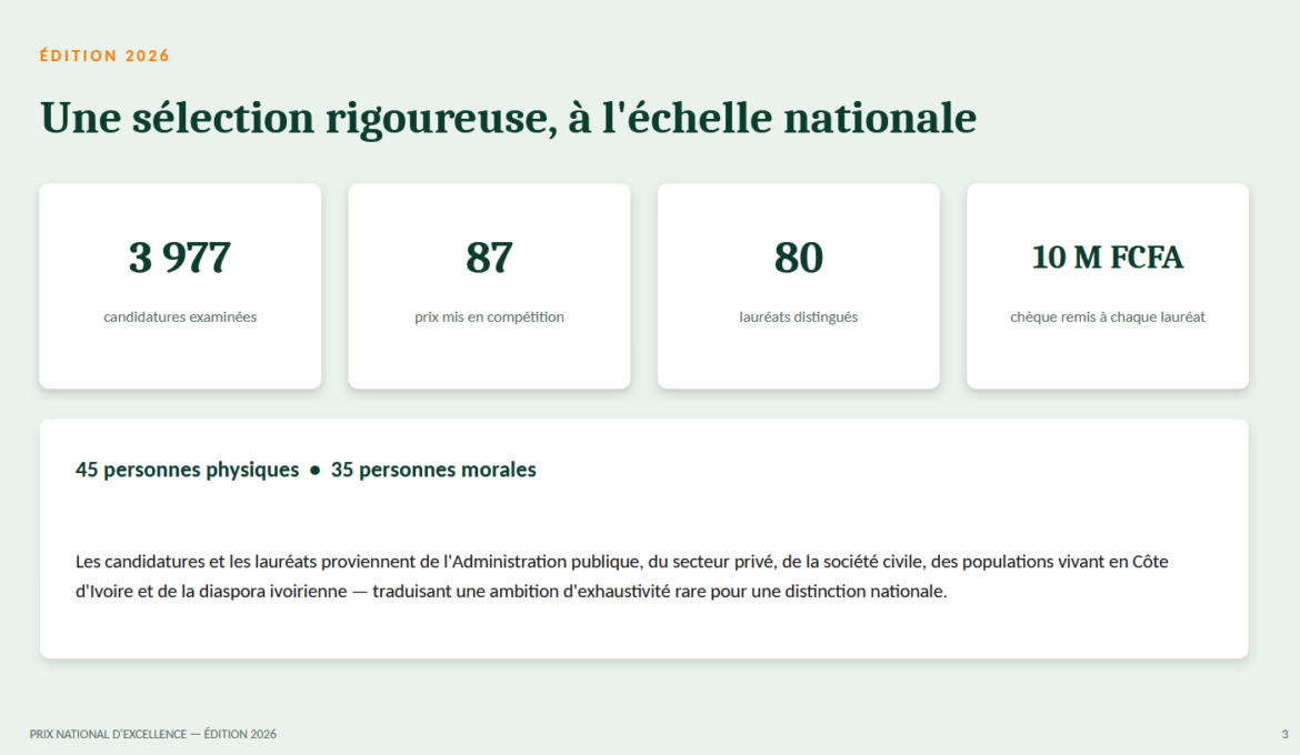 Prix_national_excellence_2026_CIV_3