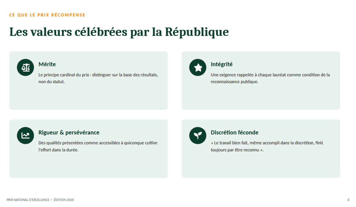 Prix_national_excellence_2026_CIV_6