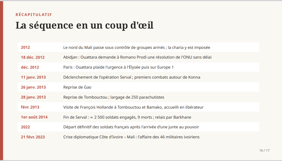 SAUVETAGE_BAMAKO_16
