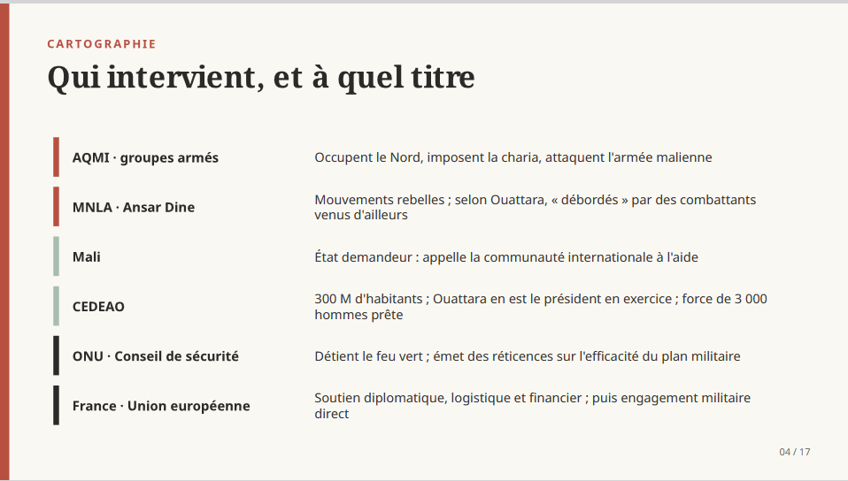 SAUVETAGE_BAMAKO_4